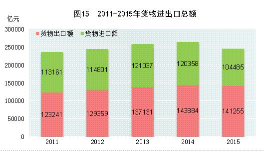 爱游戏官网_厉害了!钟山这群舞蹈小精灵(图1) 爱游戏官网